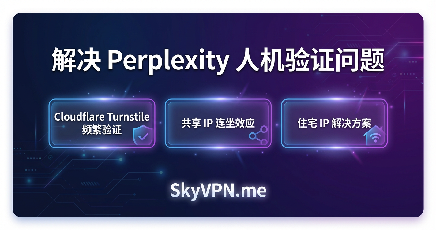 [100%有效解决] Perplexity 频繁跳转 Cloudflare 人机验证页面